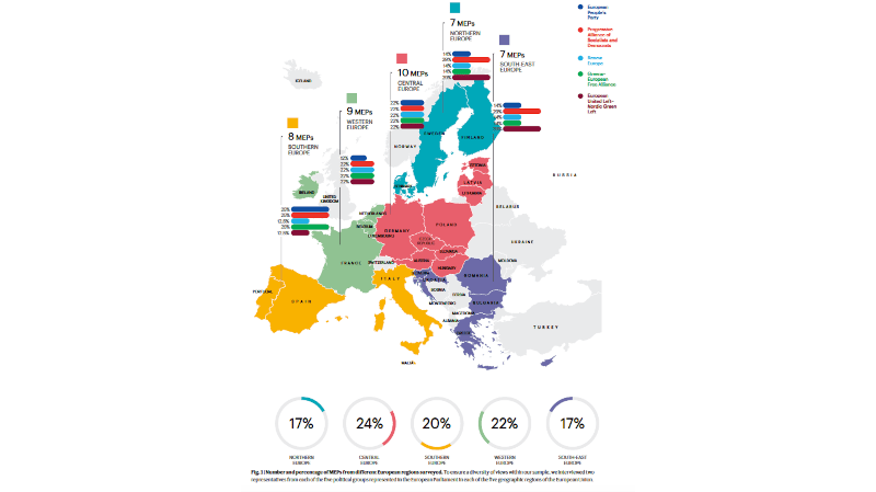 La percezione della decrescita nel Parlamento Europeo